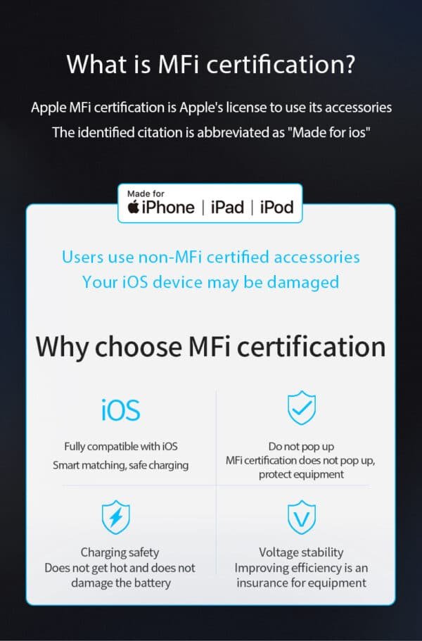 Apple MFI Certified USB A to Lightning 1M Charging Cable