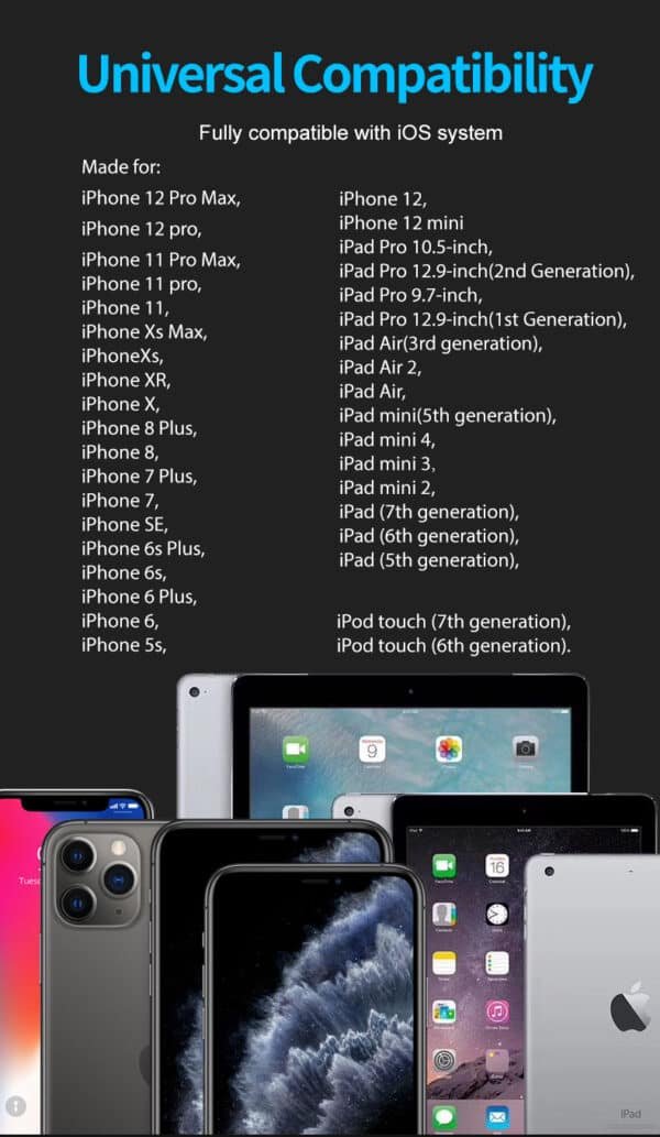 Apple MFI Certified USB C to Lightning Cable