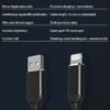 Apple MFI Certified USB A to Lightning Cable 2M