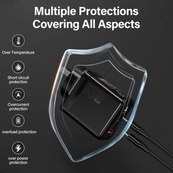 SATYAmarket 65Watt GaN Charger