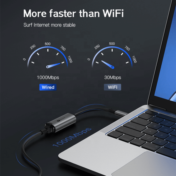 SATYAmarket USB3.1 Type C Male to RJ45 Gigabit Ethernet Converter