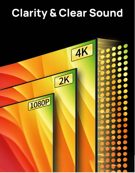 SATYAmarket 4K Displayport Male to HDMI/Male Cable