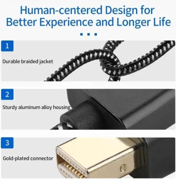 SATYAmarket 4K Mini HDMI Male to HDMI A Female Connector