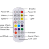 ATHOM WLED LED Adressable Strip Light Controller with Remote