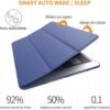 Smart Leather Magnetic Case for Ipad Pro, Air, Mini, 4th Gen, 5th Gen, 6th Gen, 9th and 10th Gen, Slim Stand Hard Back Shell Protective Smart Cover Case for Tablet 7