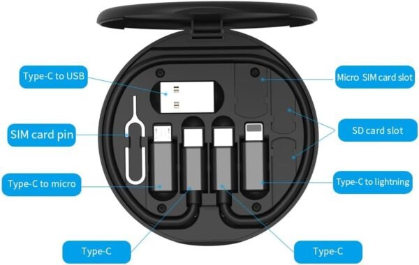 SATYAmarket 8-in-1 Multifunctional Charging and Data Transfer Storage Box with Adapters and Card Slots 3