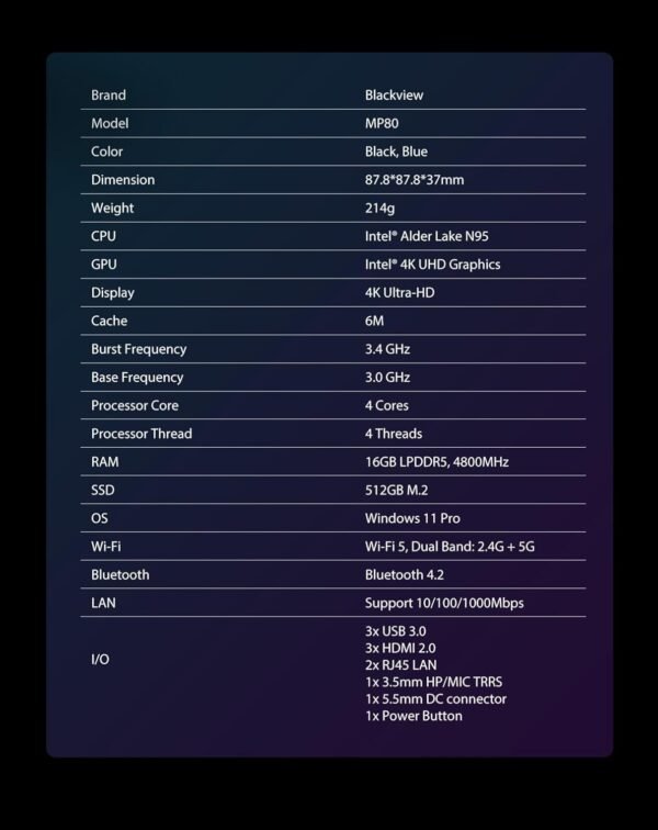 MP80 Mini PC Intel 12th Gen Alder Lake N95 Processor, 16GB RAM, 512GB M.2 ROM Portable Mini Desktop Computer, Intel® UHD Graphics, 6M Cache, 3 HDMI/WiFi/BT 4.2/RJ45 8