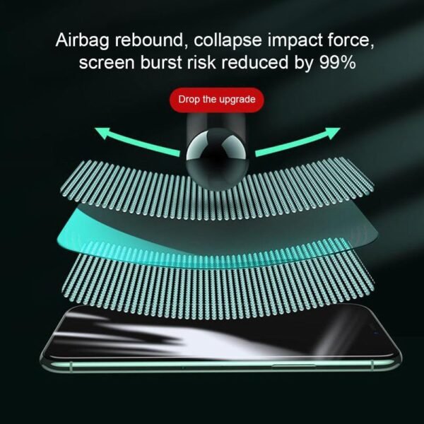 Tempered Glass Screen Protector for iPhone 15/14/13/12/11/XR - 9H Hardness, Bubble Free, Scratch Free, Easy to Install Premium Shield for Your Mobile Phone Screen Protection 1