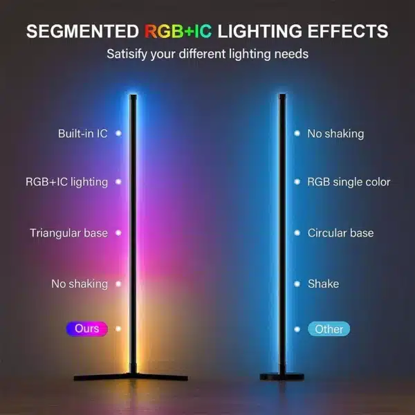 SATYAmarket LED Floor Lamp, Smart RGB Corner Light with App and Remote Control 7