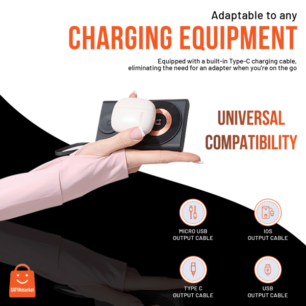SATYAmarket 3-in-1 Magnetic Wireless Charger Power Bank 10000mAh, Multi Charging, 22.5watt